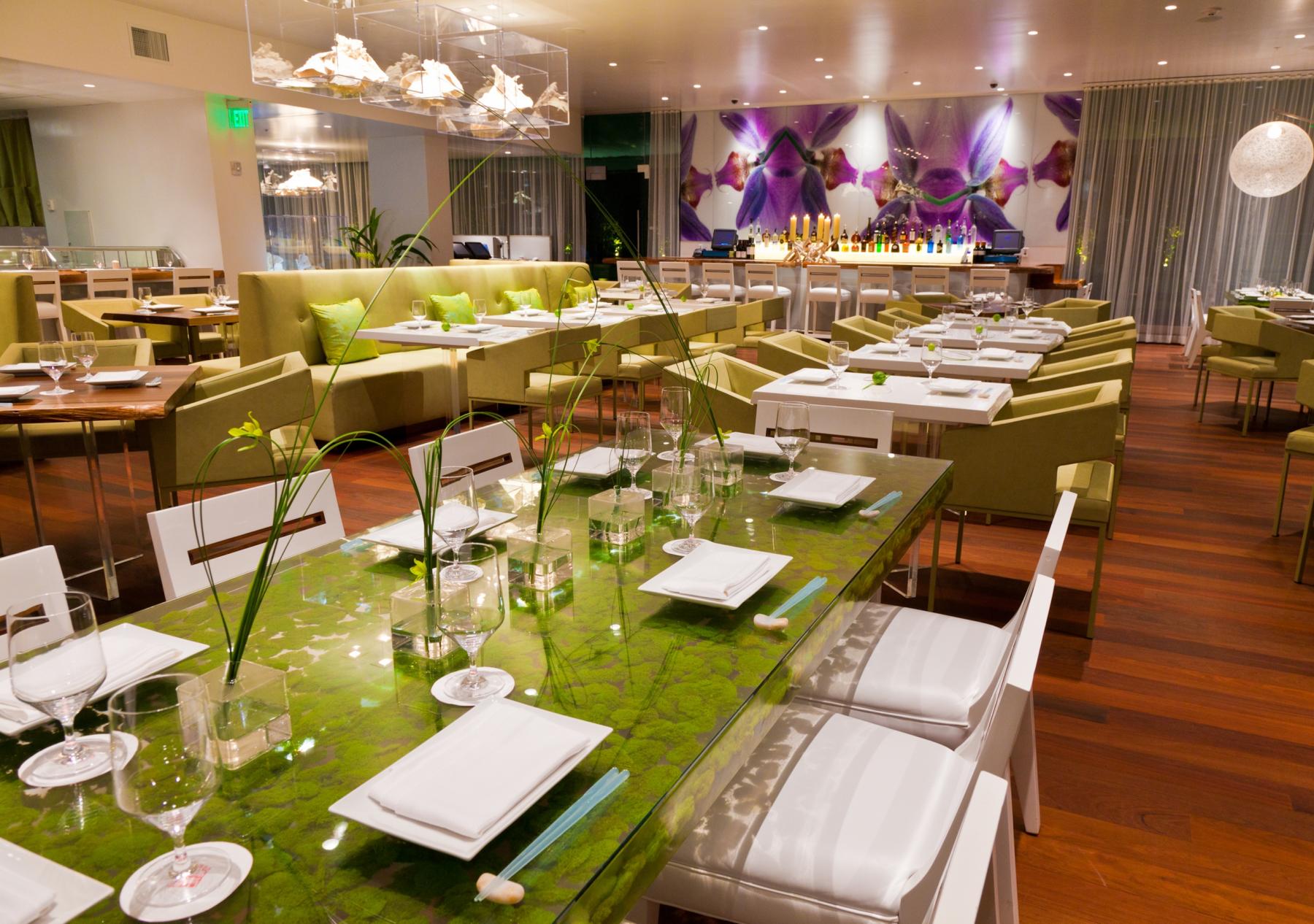 Morimoto Tables